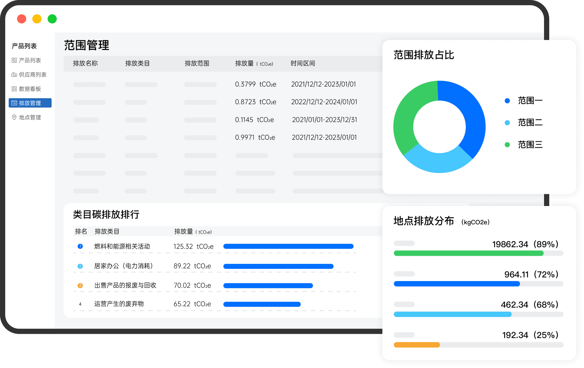 温室气体排放清单（碳衡科技数字化平台的范围管理界面图）